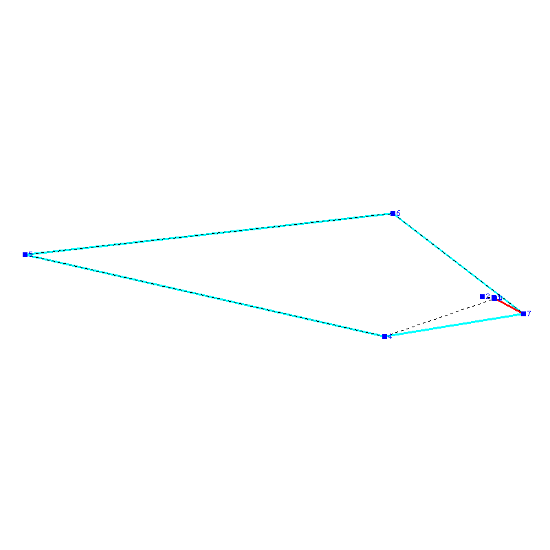 Flugauswertung